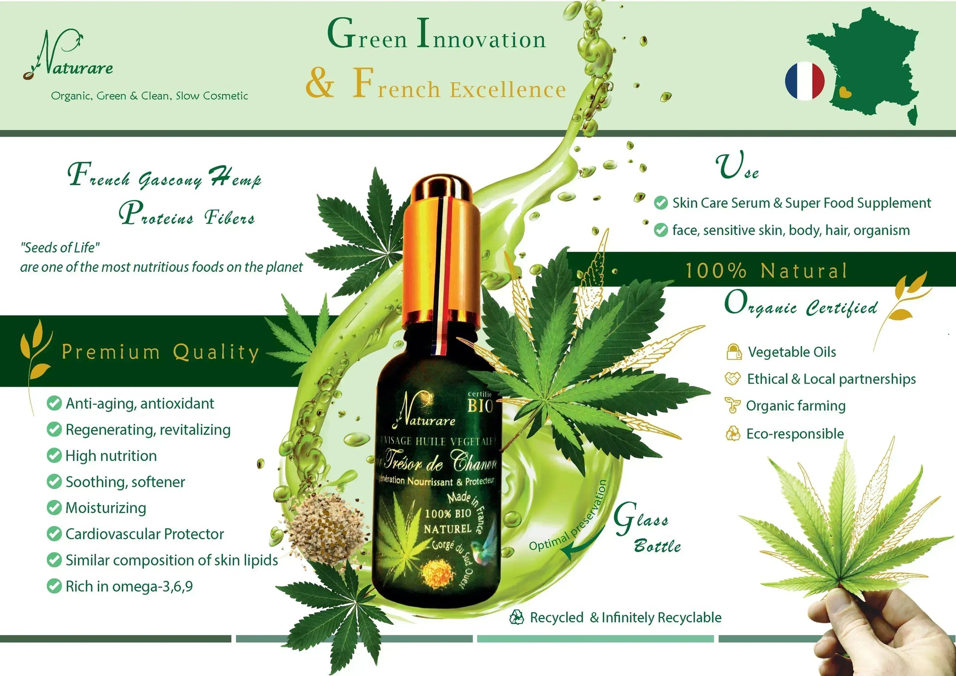 Organic Hemp Treasure Elixir - Vegetable Oil, Food supplement 15 ml - EcoGlow Essence